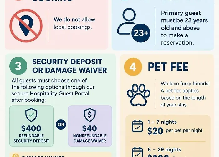 Apartment Cozy Kingbed Golf Pickleball Pool Hot Tub Parkng *